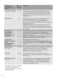 Страница 34