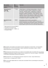 Страница 35