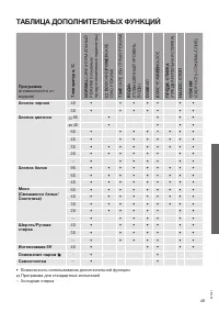 Страница 49