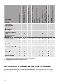 Страница 50