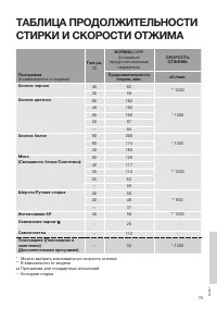 Страница 75