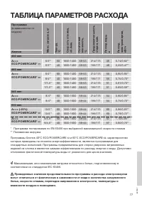 Страница 77