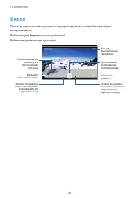 Страница 59