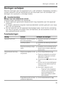 Страница 99