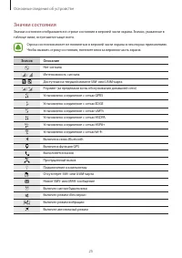 Страница 26