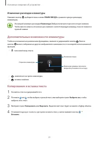 Страница 32