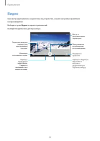 Страница 54