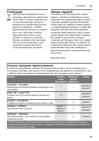 Страница 65