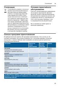 Страница 29