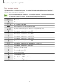 Страница 27