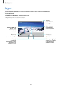 Страница 57