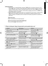 Страница 77
