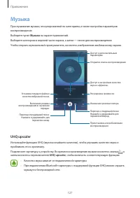 Страница 128
