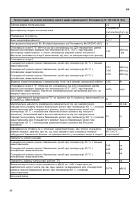 Страница 46