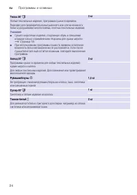 Страница 24