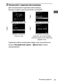 Страница 53