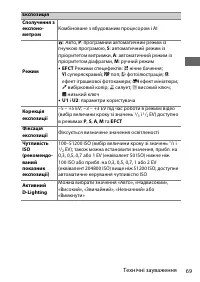 Страница 93