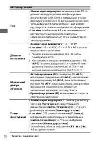Страница 94