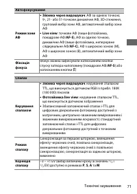 Страница 95