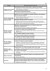 Страница 75