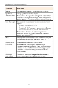 Страница 36