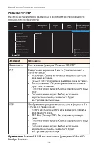Страница 38