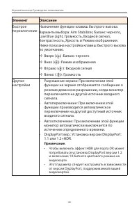 Страница 40