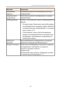 Страница 28