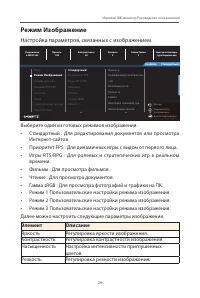 Страница 29
