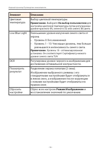 Страница 36