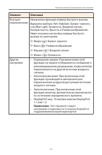 Страница 39
