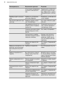 Страница 36