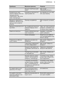 Страница 59