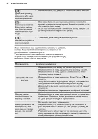 Страница 40