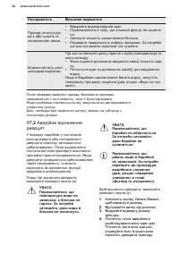 Страница 42