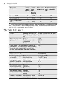 Страница 54