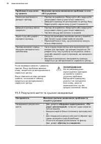 Страница 52
