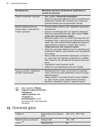Страница 54