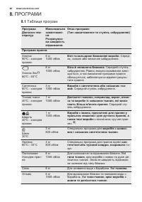Страница 48