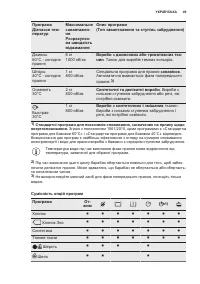 Страница 49