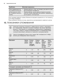 Страница 64