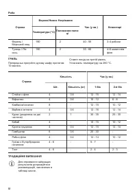 Страница 52