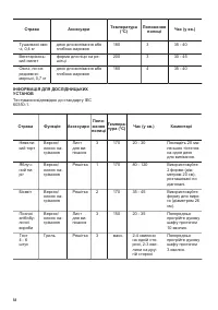 Страница 54