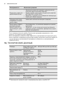 Страница 32