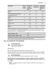 Страница 61