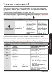Страница 57