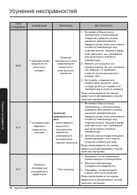 Страница 58