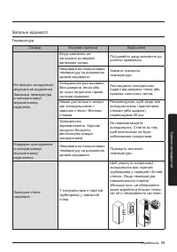 Страница 59