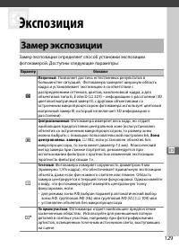 Страница 151