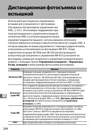 Страница 226
